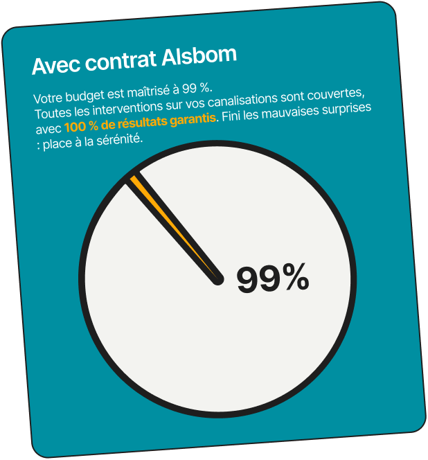 Zoom sur la méthodologie d’ALSBOM